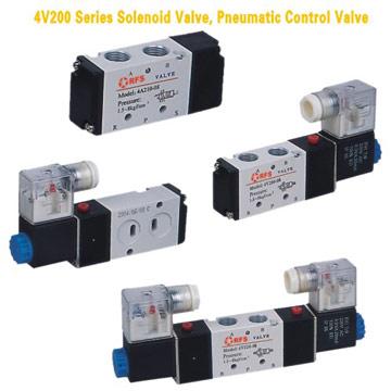 5/2 Yollu Solenoid Valf
